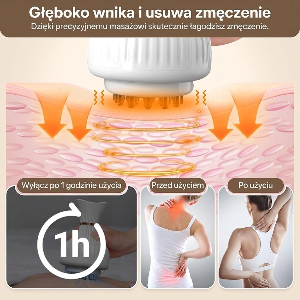 Lymoranix