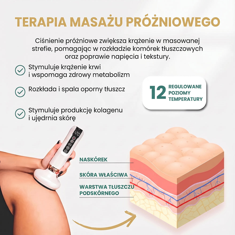 SilkoMase
