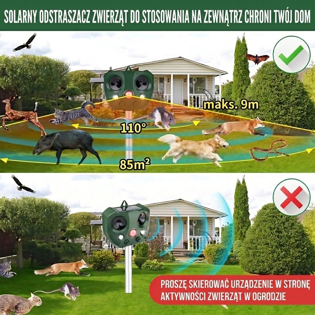 Guardixim
