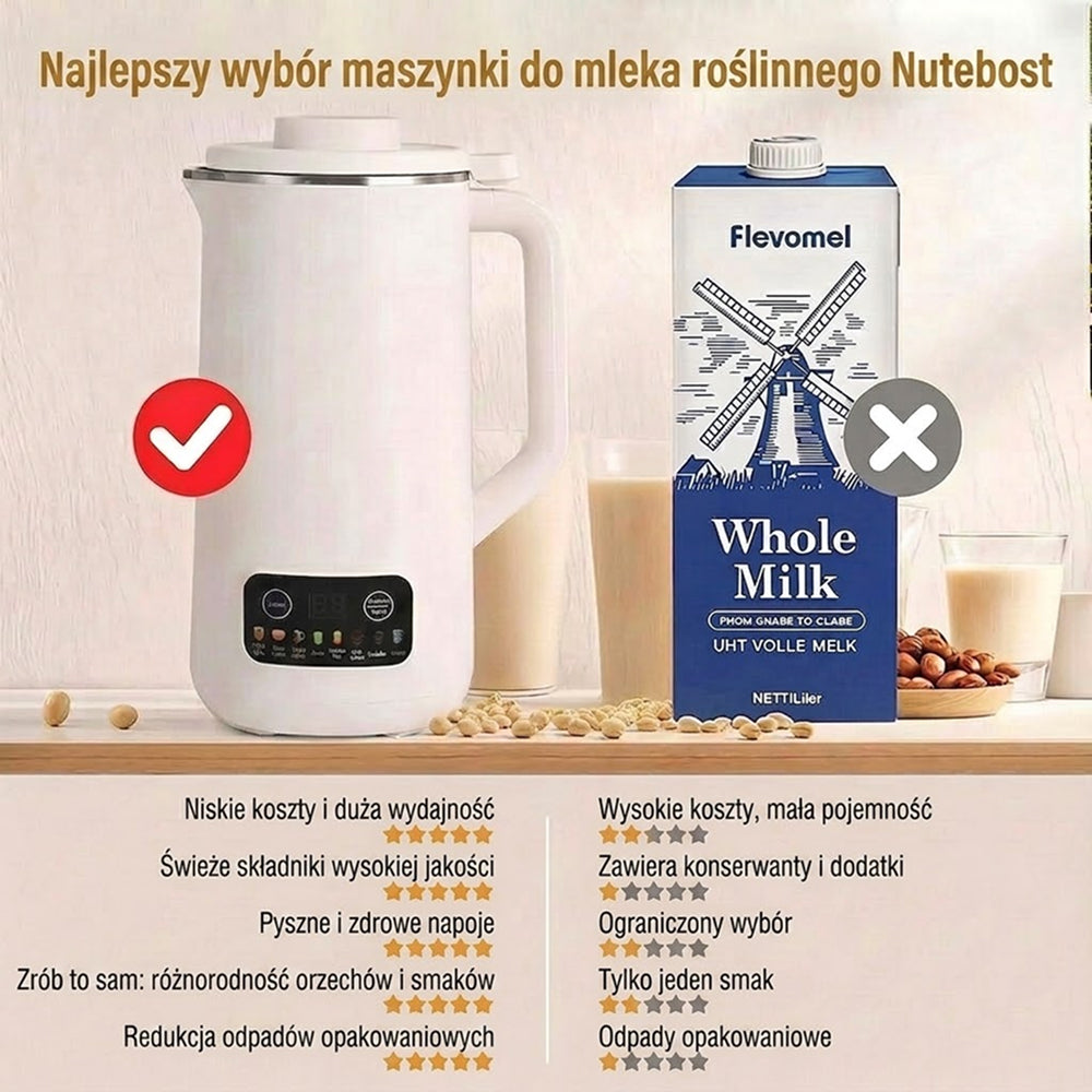 Nutebost